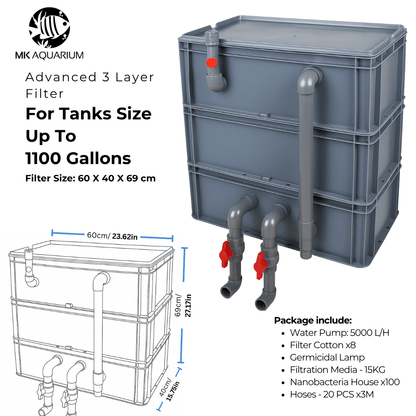 Large Advanced Canister Layer Box Filter for Up To 1100 Gallons Koi Fish Ponds and Aquaculture Fish Tanks