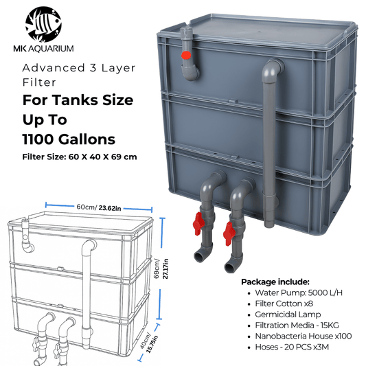Large Advanced Canister Layer Box Filter for Up To 1100 Gallons Koi Fish Ponds and Aquaculture Fish Tanks