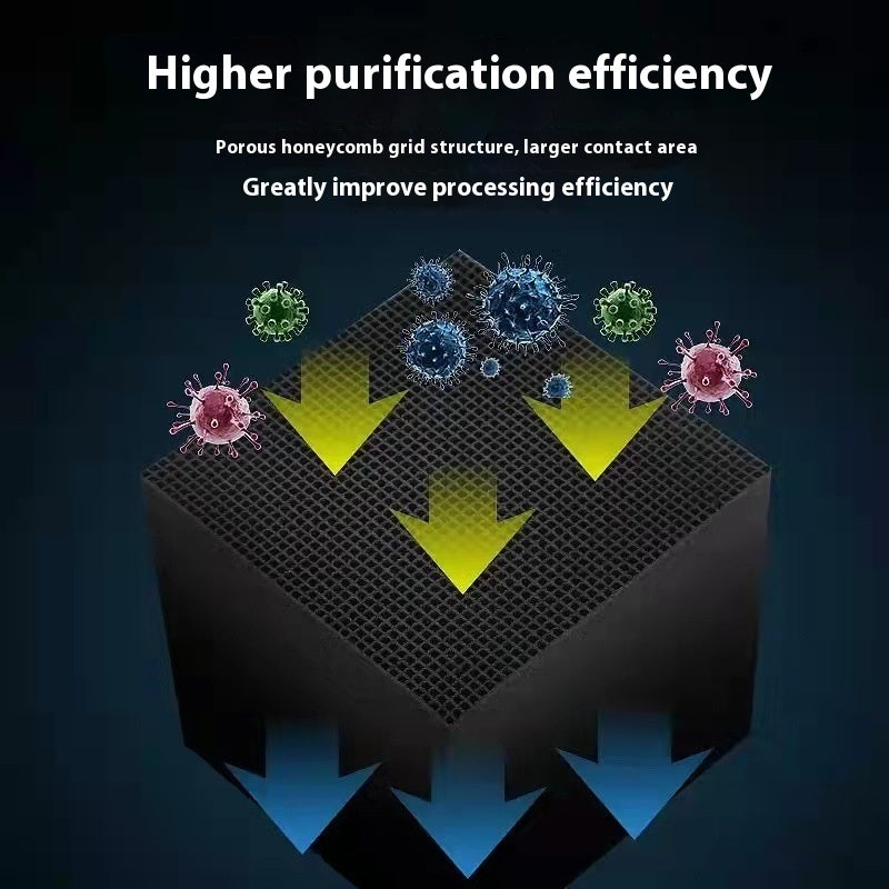 Fish Tank Water Purification Cube