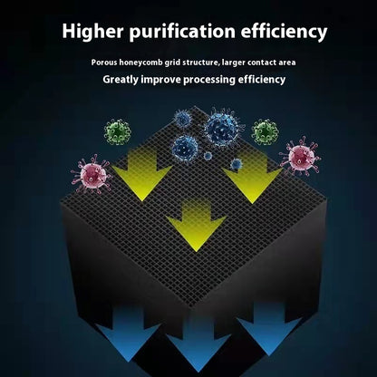 Fish Tank Water Purification Cube