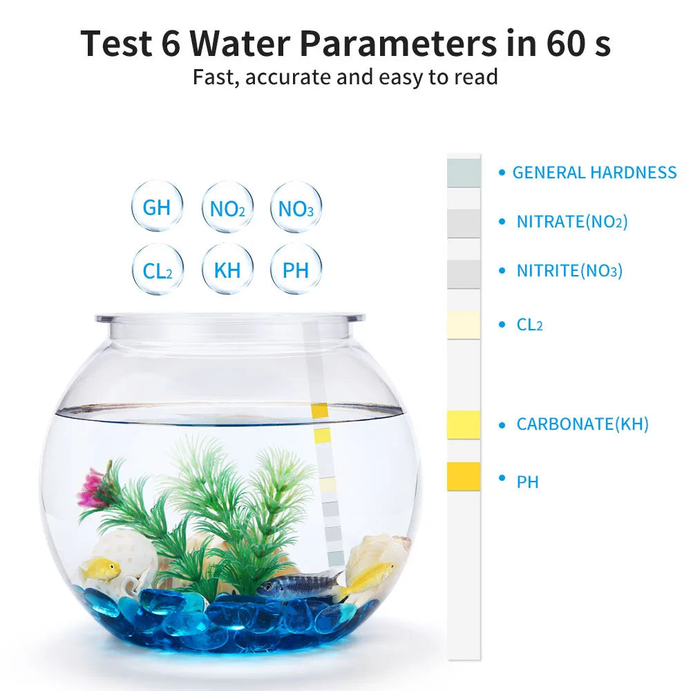 6-In-1 Water Test Kit for Aquariums Test Ammonia, Nitrite, pH, Hardness, and More