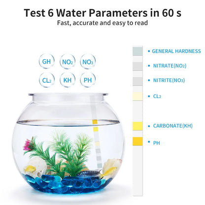 6-In-1 Water Test Kit for Aquariums Test Ammonia, Nitrite, pH, Hardness, and More