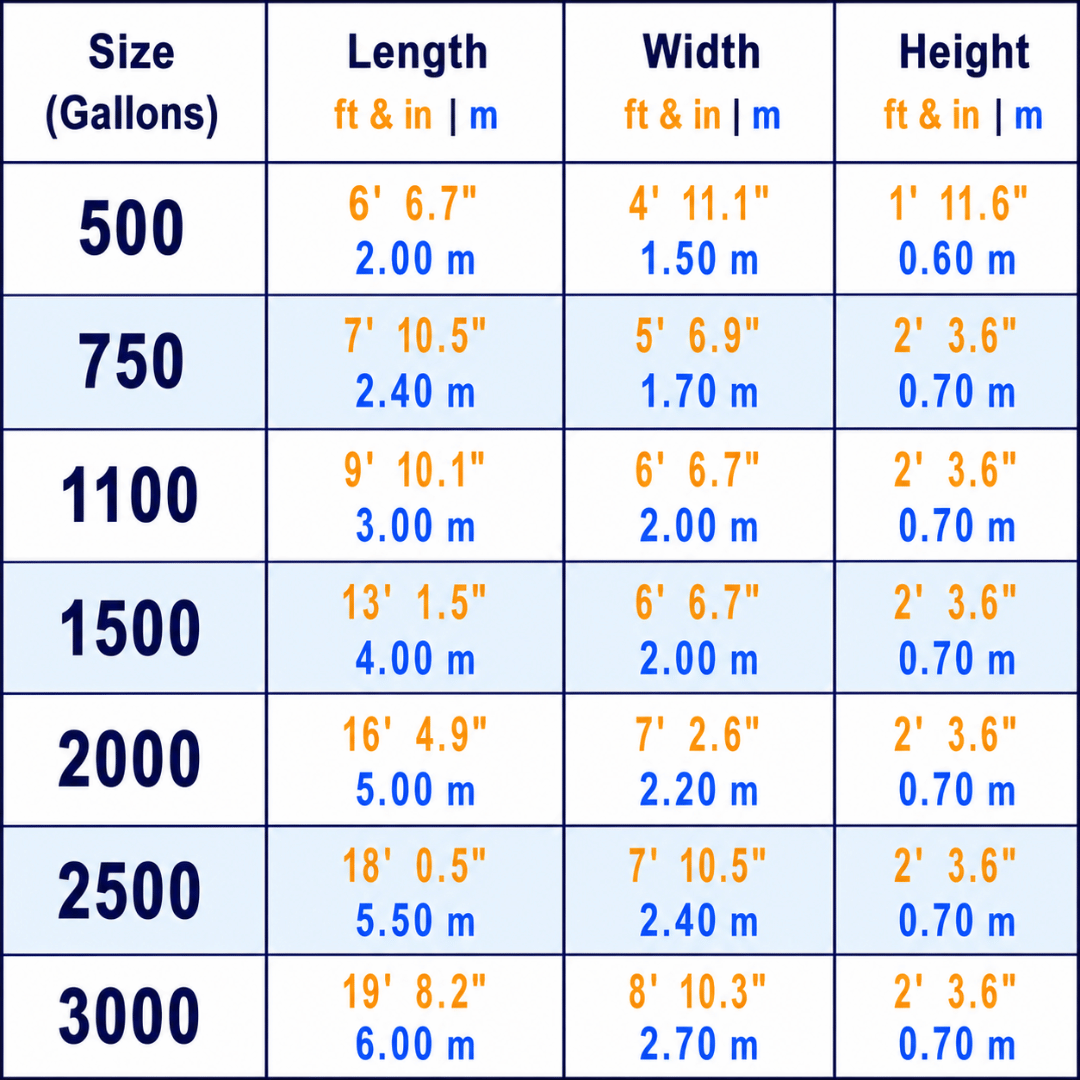 MK 1500 Gallon Heavy-Duty Above Ground Fish Pond, All-Clear Koi & Aquaculture Tank, Large Aquarium (157.5 x 78.7 x 27.6 in)