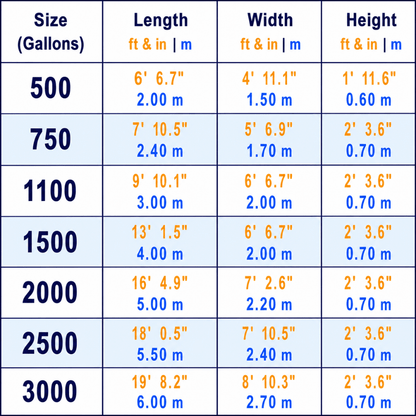 MK 1500 Gallon Heavy-Duty Above Ground Fish Pond, All-Clear Koi & Aquaculture Tank, Large Aquarium (157.5 x 78.7 x 27.6 in)