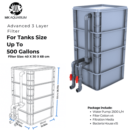 Medium Advanced Canister Layer Box Filter for Up To 500 Gallons Koi Fish Ponds and Aquaculture Fish Tanks