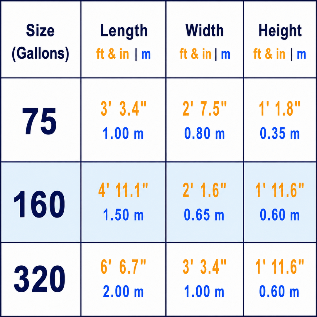 MK 320 Gallon Clear Sides Above Ground Fish Pond, Koi & Aquaculture Tank, Large Aquarium (78.7 x 39.4 x 23.6 in)