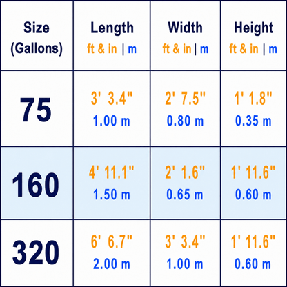MK 320 Gallon Clear Sides Above Ground Fish Pond, Koi & Aquaculture Tank, Large Aquarium (78.7 x 39.4 x 23.6 in)