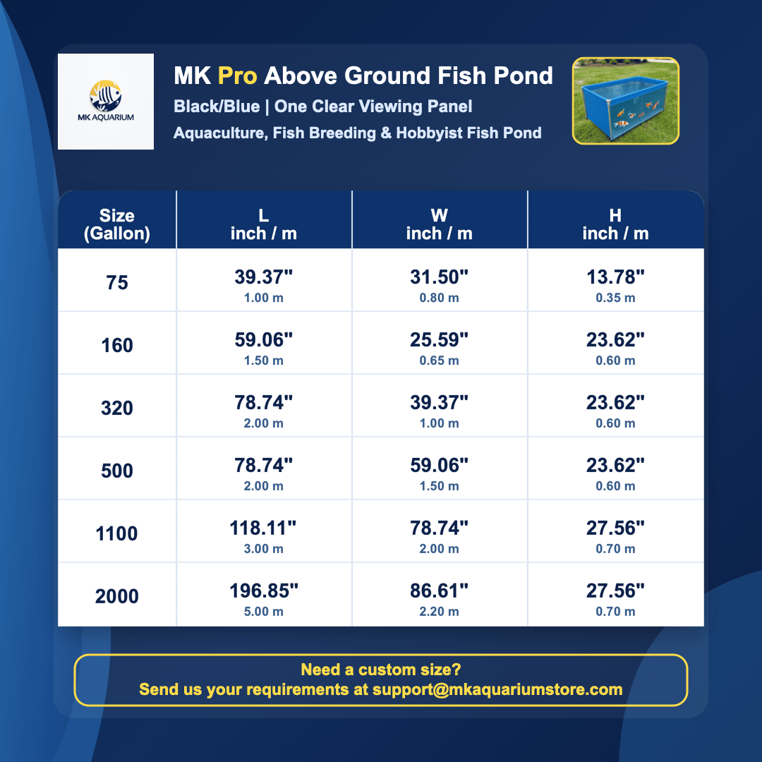 MK 160 Gallon Heavy-Duty Above Ground Fish Pond, Aquaculture & Fish Breeding Tank, Large Aquarium (59.1 x 25.6 x 23.6 in)