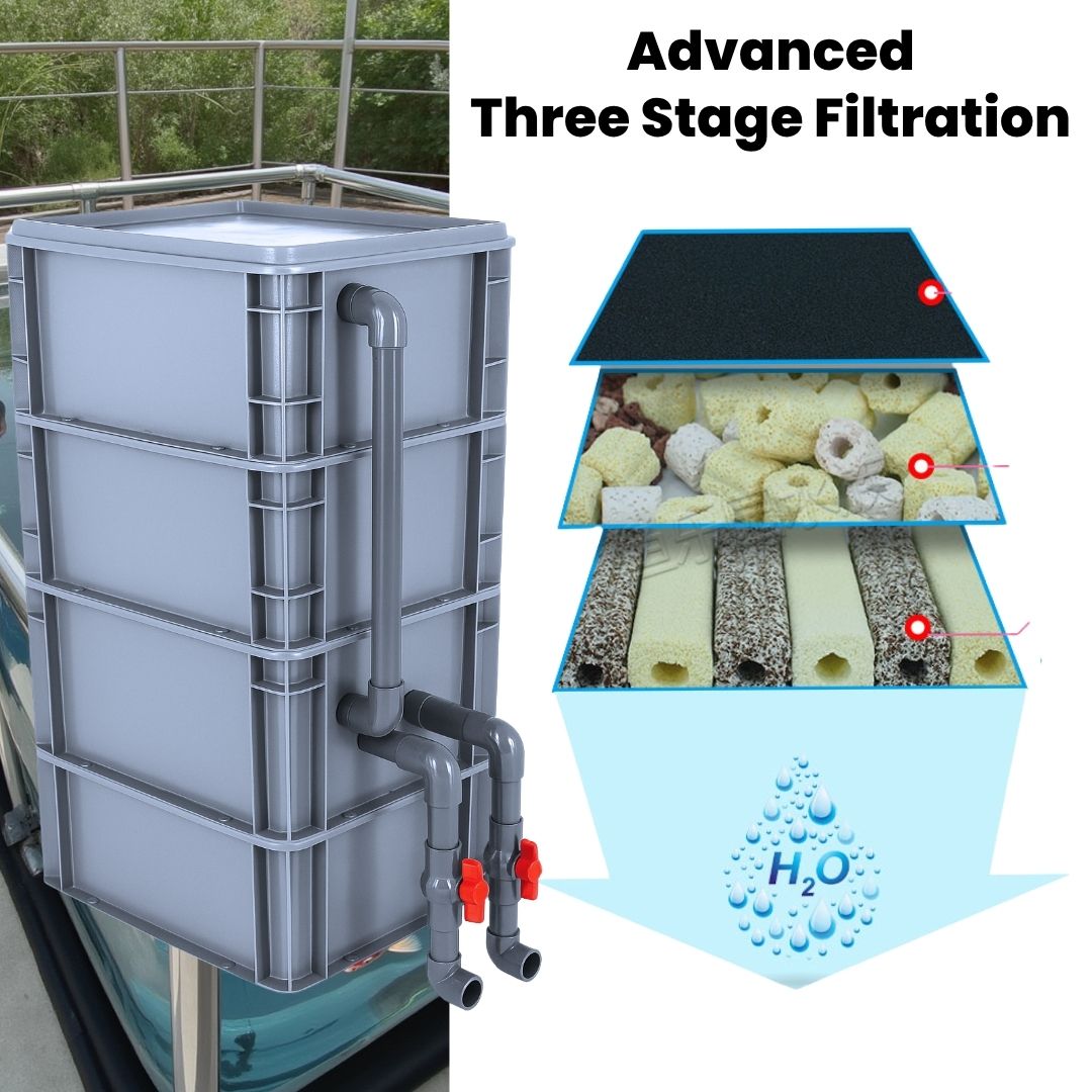 Advanced Canister Layer Box Filter for Koi Fish Ponds and Aquaculture Fish Tanks