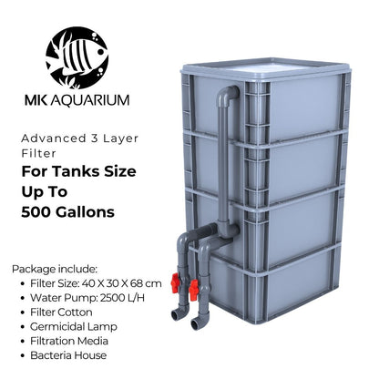 Advanced Canister Layer Box Filter for Koi Fish Ponds and Aquaculture Fish Tanks