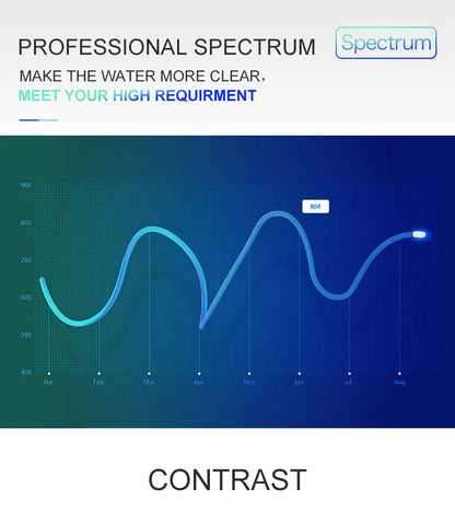 Super Slim LED Aquarium Light – Clip-On Waterproof Plant Grow Lamp