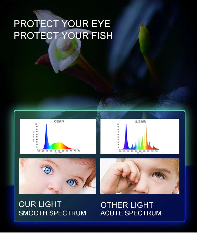 Super Slim LED Aquarium Light – Clip-On Waterproof Plant Grow Lamp