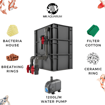Small Advanced Canister Layer Box Filter for Up To 165 Gallons Koi Fish Ponds and Aquaculture Fish Tanks