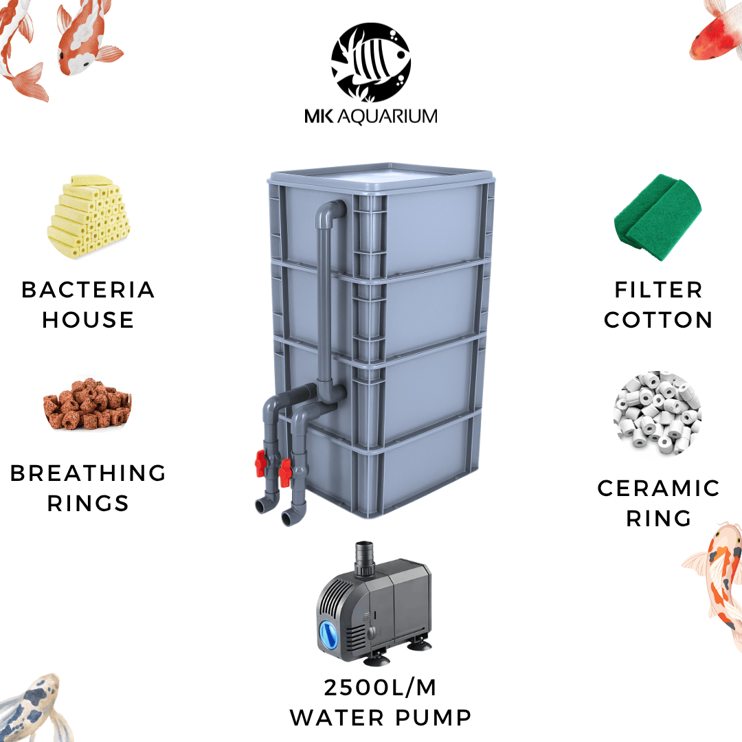 Medium Advanced Canister Layer Box Filter for Up To 500 Gallons Koi Fish Ponds and Aquaculture Fish Tanks