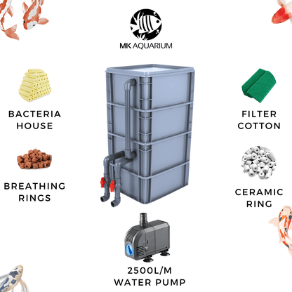 Medium Advanced Canister Layer Box Filter for Up To 500 Gallons Koi Fish Ponds and Aquaculture Fish Tanks