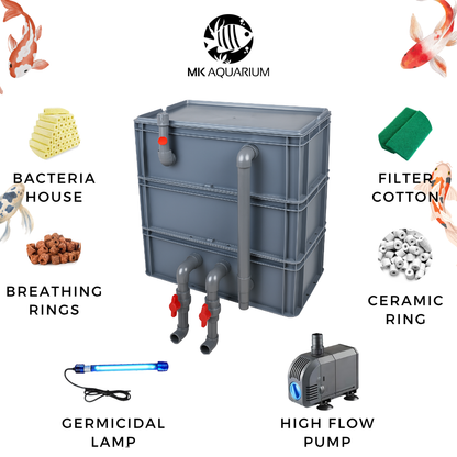 Large Advanced Canister Layer Box Filter for Up To 1100 Gallons Koi Fish Ponds and Aquaculture Fish Tanks