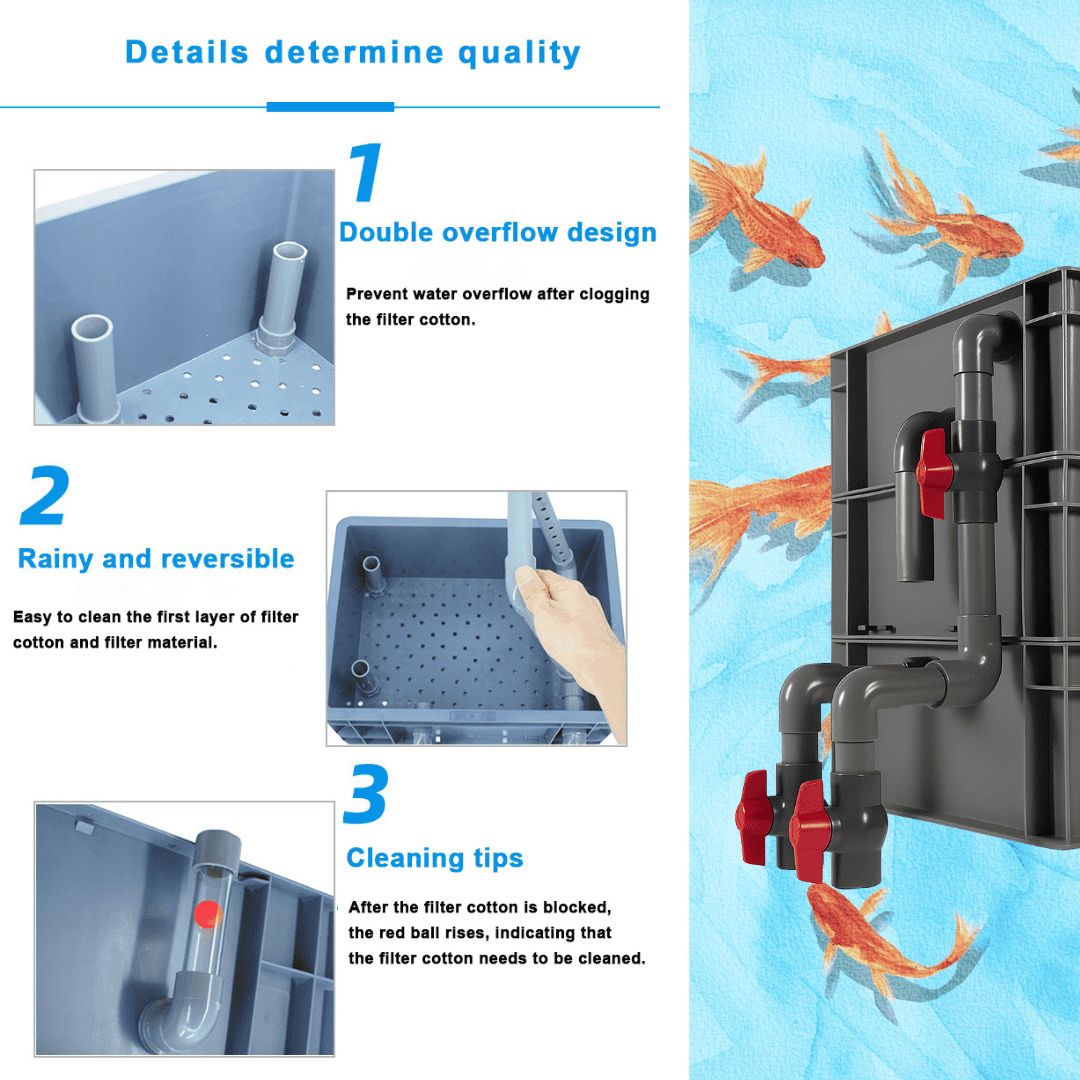 Small Advanced Canister Layer Box Filter for Up To 165 Gallons Koi Fish Ponds and Aquaculture Fish Tanks