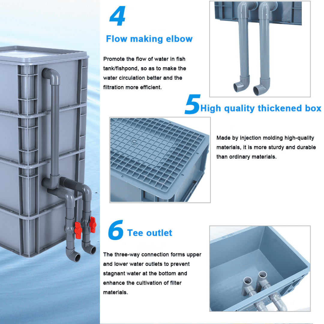 Small Advanced Canister Layer Box Filter for Up To 165 Gallons Koi Fish Ponds and Aquaculture Fish Tanks