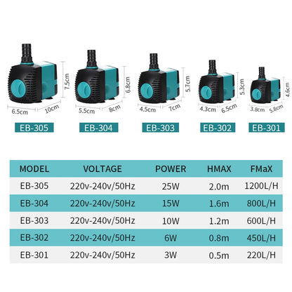 Ultra-Quiet Submersible Water Fountain Pump 3W–60W | EB-301 / EB-302 / EB-303 / EB-304 / EB-305 | 220–240V
