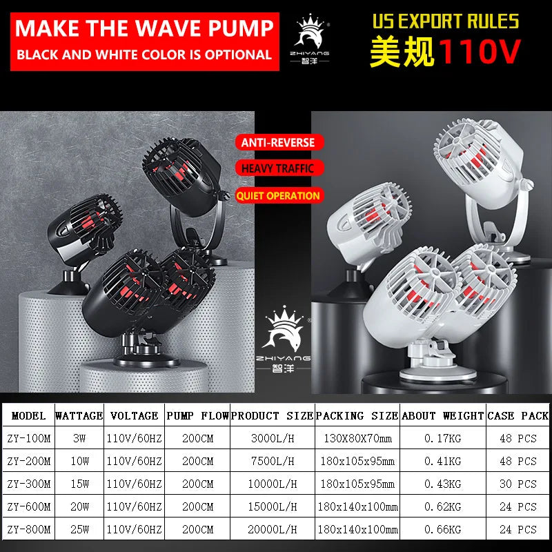 Aquarium Wavemaker Pump 360° Adjustable Wave Maker, Submersible Circulation & Aeration Pump for Fish Tanks 220–240V