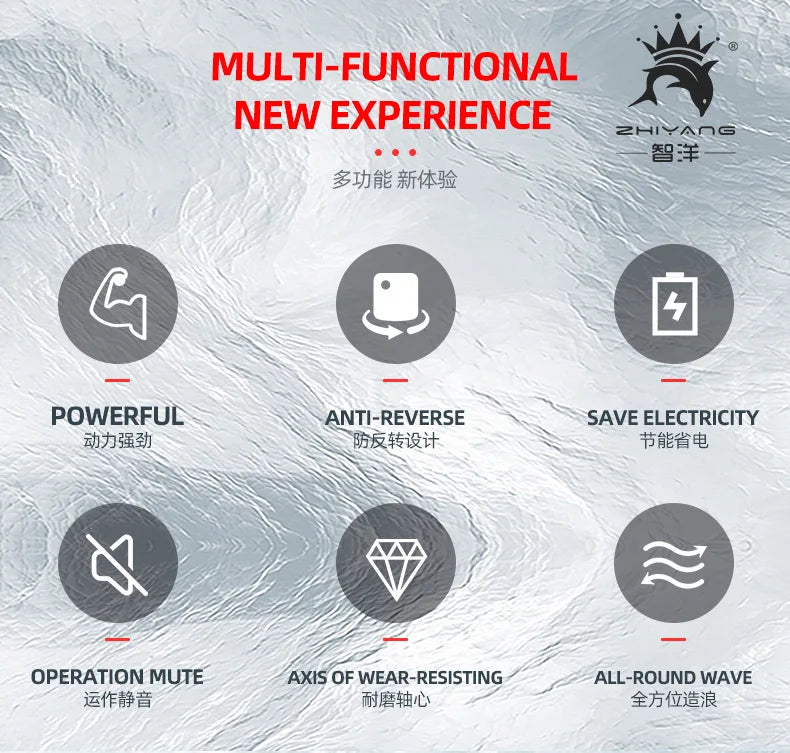 Aquarium Wavemaker Pump 360° Adjustable Wave Maker, Submersible Circulation & Aeration Pump for Fish Tanks 220–240V