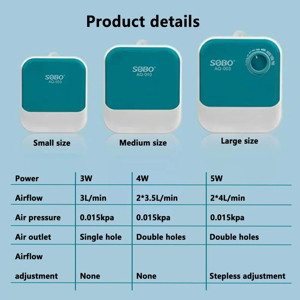 SOBO Silent Aquarium Oxygen Pump – 5W Adjustable Air Volume, High-Power Aerator for Fish Tanks, Deep-Water Oxygenation 220V