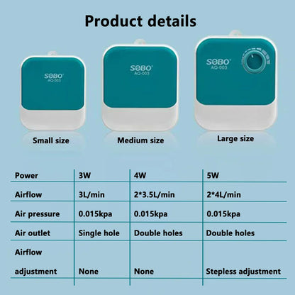 SOBO Silent Aquarium Oxygen Pump – 5W Adjustable Air Volume, High-Power Aerator for Fish Tanks, Deep-Water Oxygenation 220V