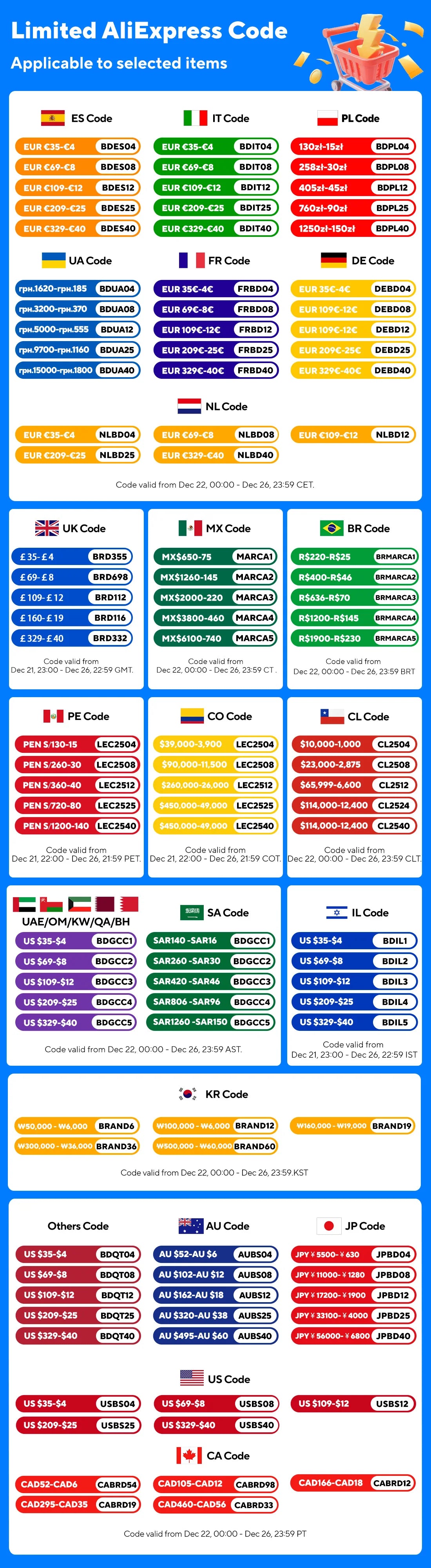 Ultra-Thin LED Aquarium Light – Expandable Clip-On Plant Light (18–75CM Models, Full Spectrum, 220-240V)