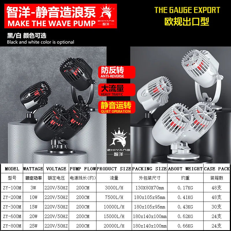 Aquarium Wavemaker Pump 360° Adjustable Wave Maker, Submersible Circulation & Aeration Pump for Fish Tanks 220–240V