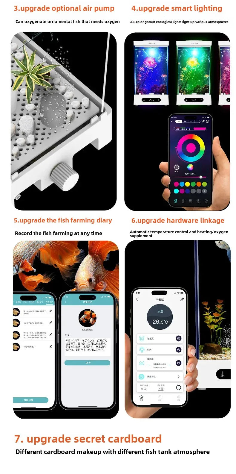 Smart Betta Fish Tank – Mini Desktop Self-Circulating Aquarium with Intelligent Heating, RGB Lighting & App Control (1.6L)