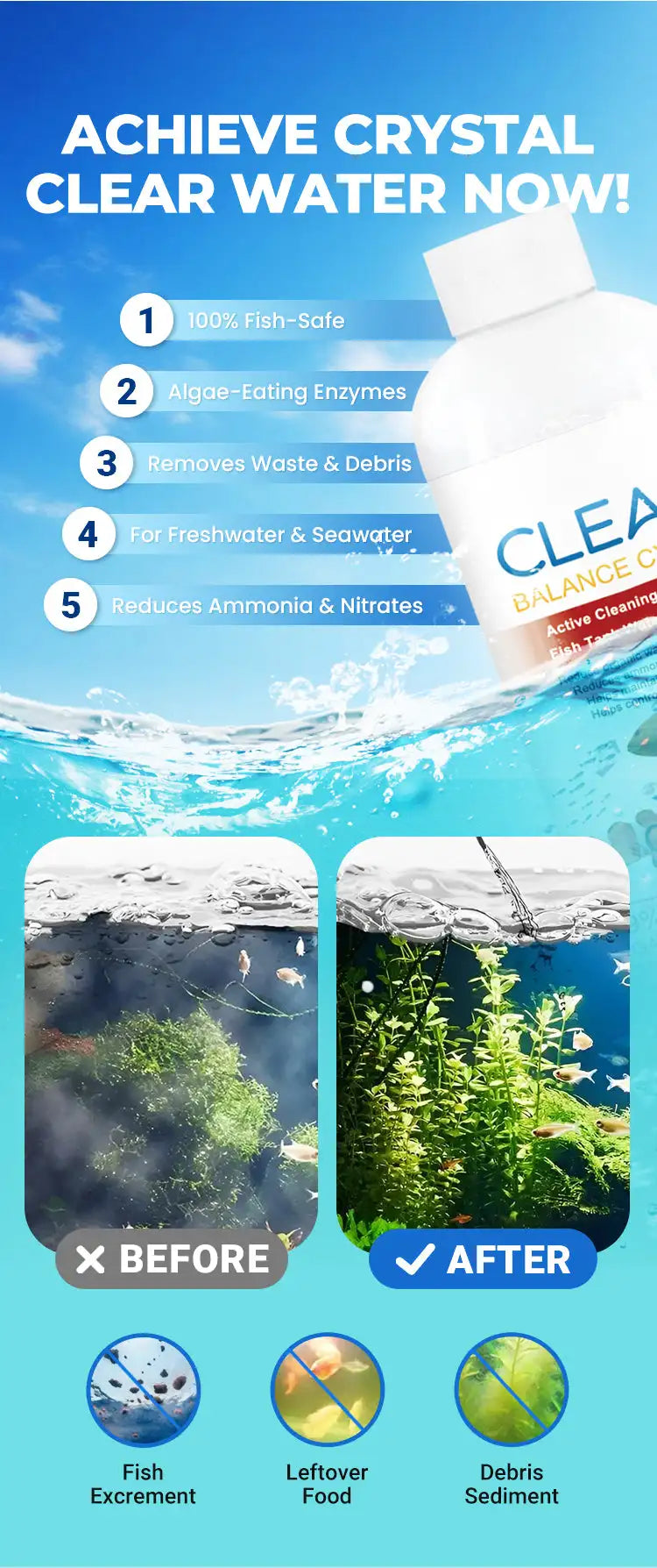 Aquarium Water Clarifier + Methylene Blue Treatment Kit | 2-in-1 Tank Care for Clear Water, Disinfection & Healthy Fish (Fresh & Saltwater)