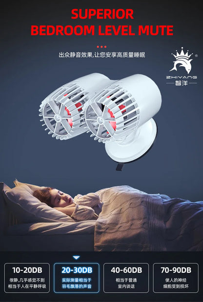 Aquarium Wavemaker Pump 360° Adjustable Wave Maker, Submersible Circulation & Aeration Pump for Fish Tanks 220–240V