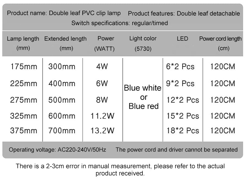 Super Bright Clip-On LED Aquarium Light — Full Spectrum Plant Grow Lamp with 5730 LEDs | 4W / 8W / 13W | 220–240V