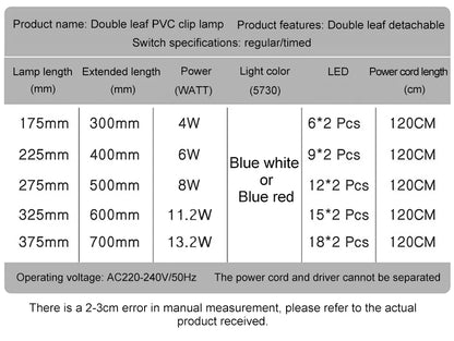Super Bright Clip-On LED Aquarium Light — Full Spectrum Plant Grow Lamp with 5730 LEDs | 4W / 8W / 13W | 220–240V