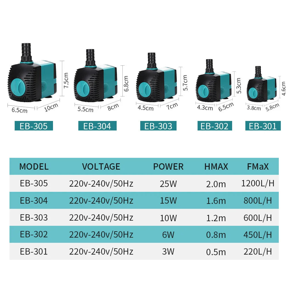 Ultra-Quiet Submersible Water Fountain Pump 3W–60W | EB-301 / EB-302 / EB-303 / EB-304 / EB-305 | 220–240V