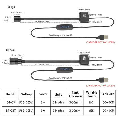 USB 3W LED Aquarium Spotlight – Adjustable Beam & Dimmable Clip-On Grow Light (Warm/Neutral/Cool White)