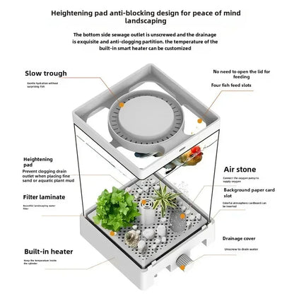 Smart Betta Fish Tank – Mini Desktop Self-Circulating Aquarium with Intelligent Heating, RGB Lighting & App Control (1.6L)