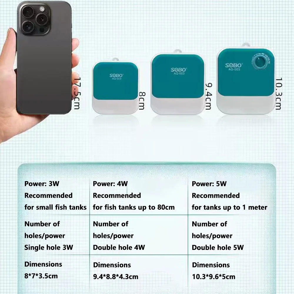 SOBO Silent Aquarium Oxygen Pump – 5W Adjustable Air Volume, High-Power Aerator for Fish Tanks, Deep-Water Oxygenation 220V