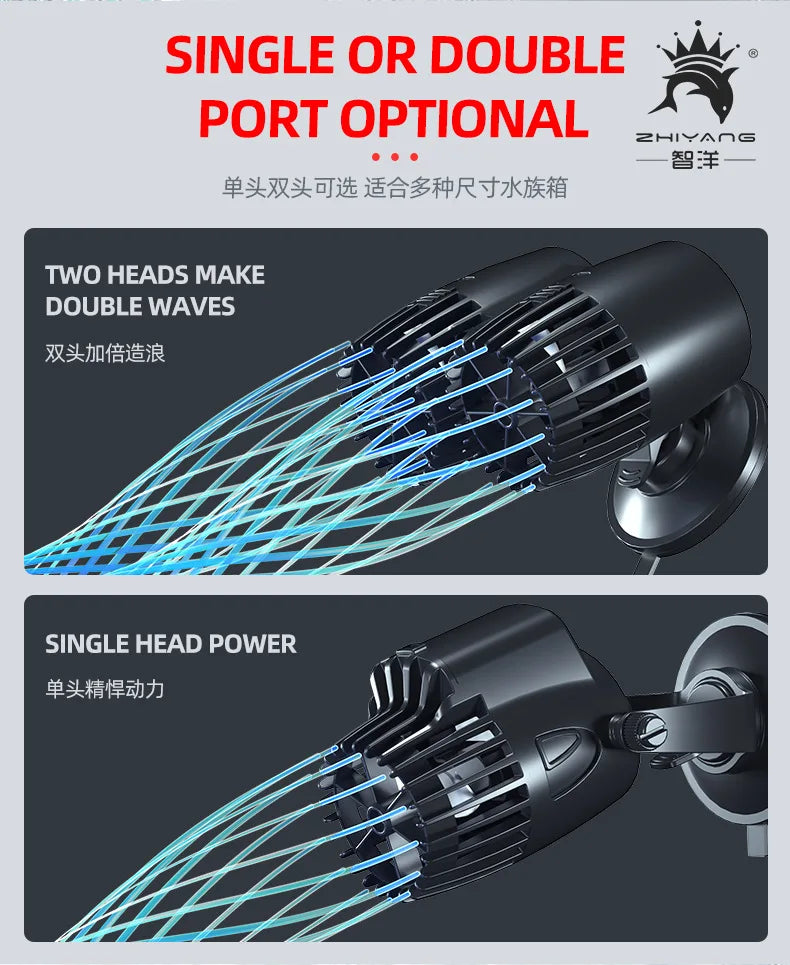 Aquarium Wavemaker Pump 360° Adjustable Wave Maker, Submersible Circulation & Aeration Pump for Fish Tanks 220–240V