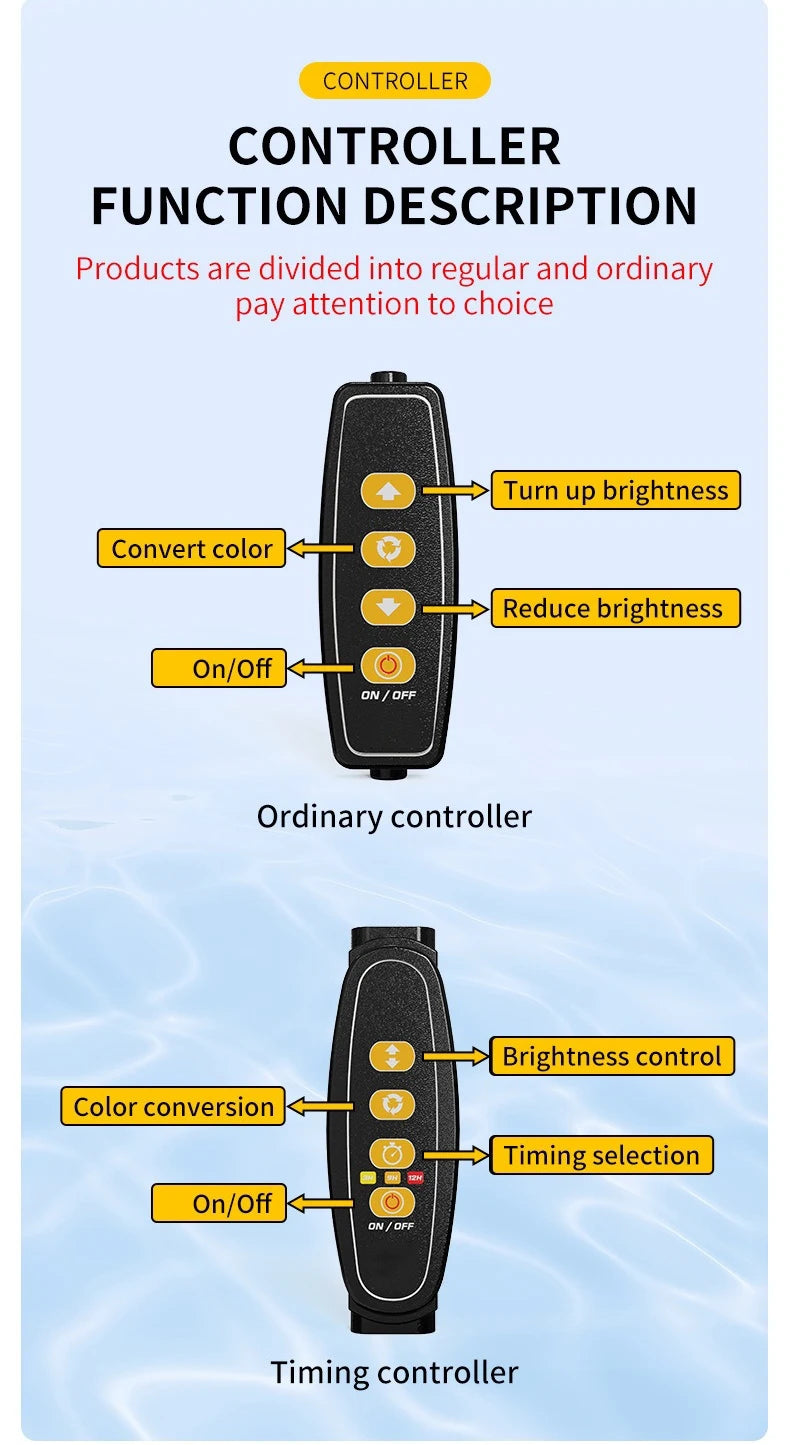 USB Aquarium LED Grow Light – Full Spectrum Clip-On Lamp with 10-Level Brightness, Timer & 360° Adjustable Arm for Planted Tanks