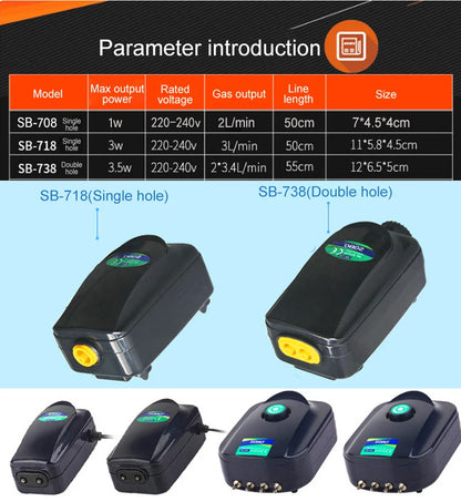 SOBO High-Power Aquarium Air Pump (220–240V) – Ultra Silent Adjustable Oxygen Pump | Single / Dual / Quad Outlet Models