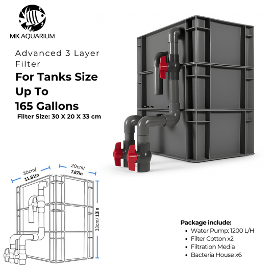 Small Advanced Canister Layer Box Filter with Submersible Pump for Above Ground Fish Ponds – For Up to 165 Gallon Koi Ponds & Aquaculture Tanks (1200 L/H, 20W, 220–240V)