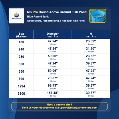 MK 3300 Gallon Round Above Ground Fish Pond, Aquaculture & Aquaponic Breeding Tank for Fish Farms