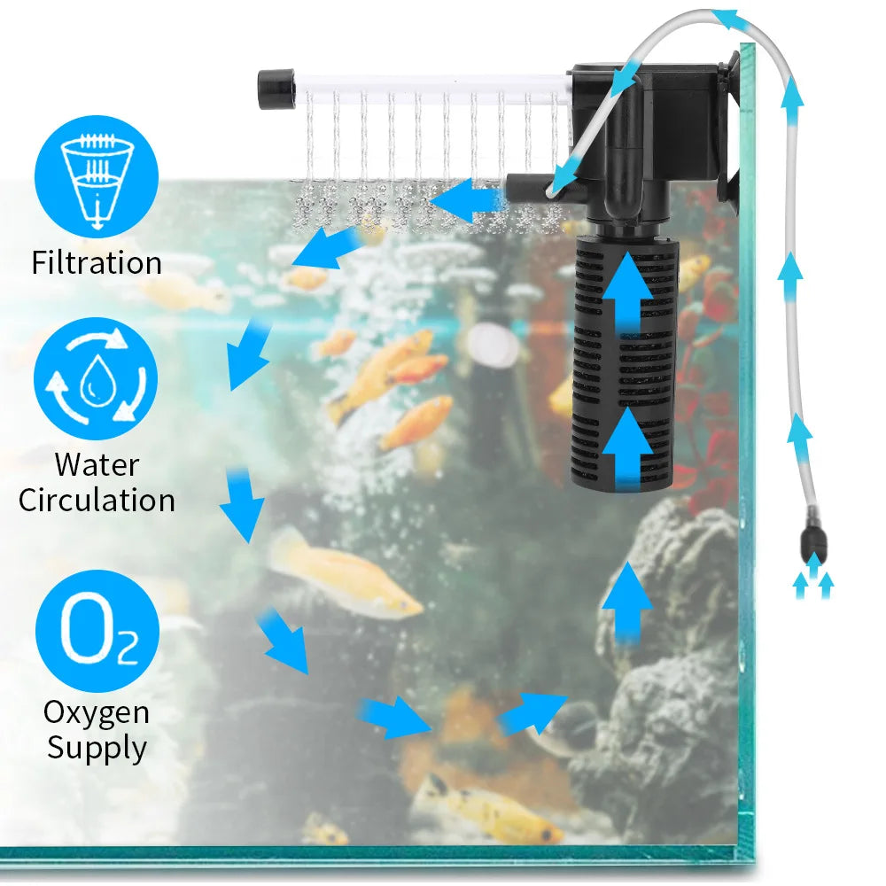 Multifunctional Aquarium Oxygenation, Filtration, and Circulation Pump 220V Electric Fish Tank Filter System