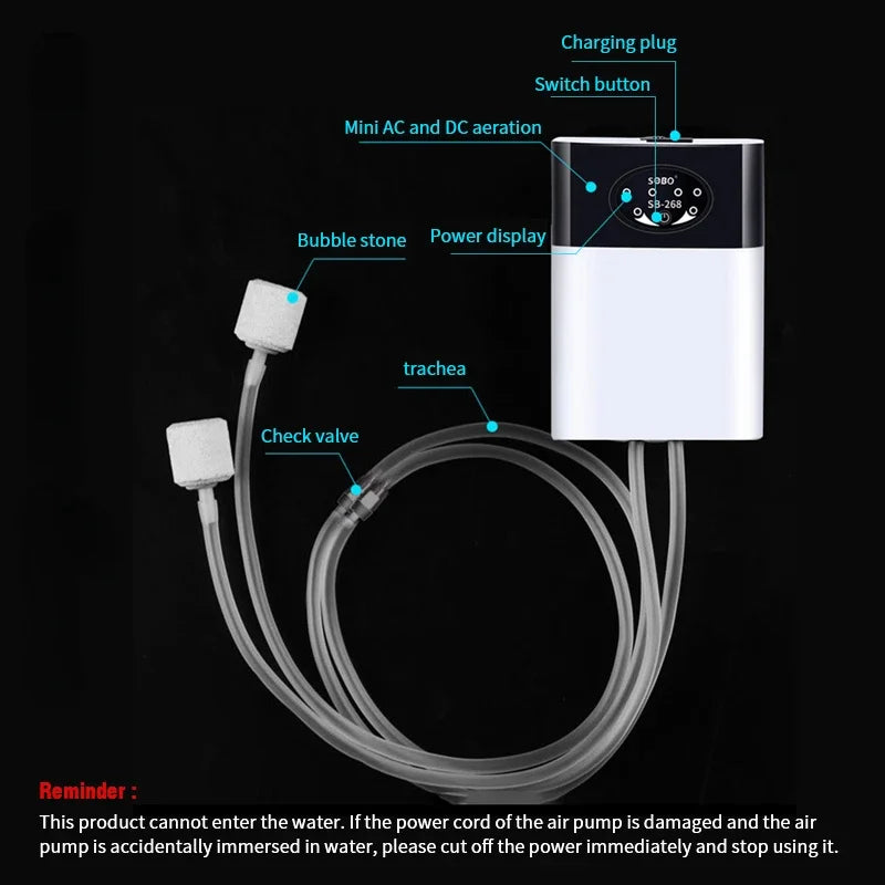 Portable Rechargeable Aquarium Oxygen Pump Dual-Mode Ultra-Quiet Air Compressor for Fish Tanks