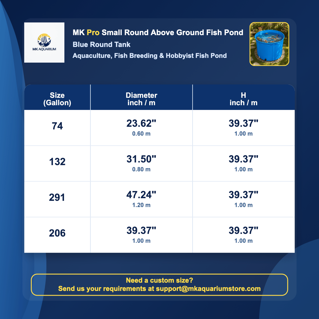 MK 291 Gallon Small Round Above Ground Fish Pond, Aquaculture & Aquaponic Breeding Tank for Fish Farms