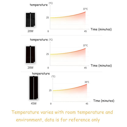 Adjustable Reptile Heating Pad with Thermostat,  TemperatureControlled Mat for Snakes, Lizards, and Turtles