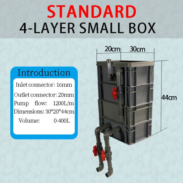 High Performance External Canister Layer Box Filter Pump for Koi Fish Ponds, Aquaponics Systems, Aquaculture, and Aquarium Fish Tanks